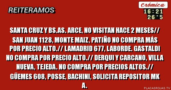 Santa cruz y bs.as. Arce, no visitan hace 2 meses// San juan 1128, monte maiz, patiño no compra más por precio alto.// lamadrid 677, laborde. gastaldi no compra por precio alto.// derqui y carcano, villa nueva, tejeda. no compra por precios altos.// güemes 608, posse, bachini, solicita repositor mk a.