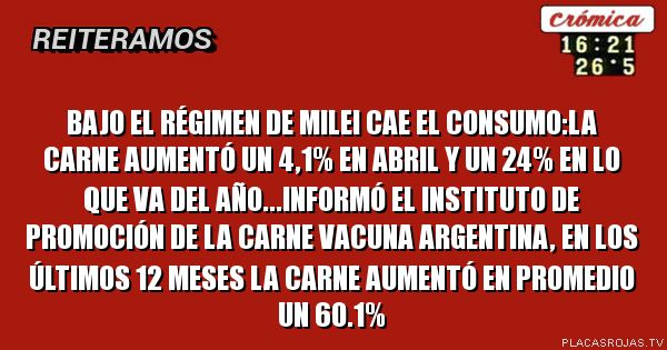Bajo el régimen de milei cae el consumo:La carne aumentó un 4,1% en abril y un 24% en lo que va del año...informó el Instituto de Promoción de la Carne Vacuna Argentina, en los últimos 12 meses la carne AUMENTÓ en promedio un 60.1%